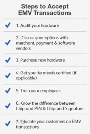 Steps-to-Accept-EMV-Transactions-Bullets